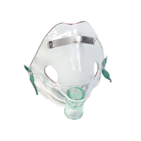 Nebulizers