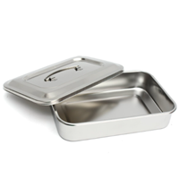 Stainless Steel and Plastic Ware

