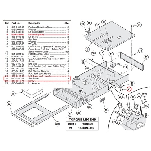 SET SCREW FLAT POINT