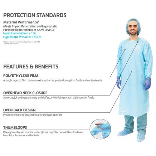 Overhead Film Protective Gown 20/6bx/cs Overhead Film Protective Gown 20/6bx/cs