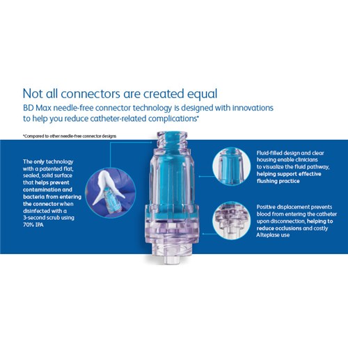MaxZero Needle Free Connector 100/cs