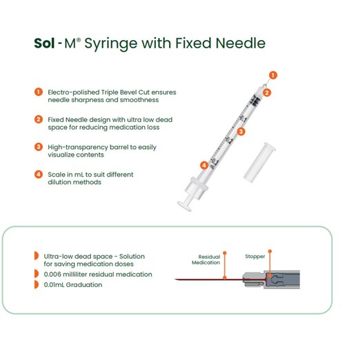 Sol-M 0.3ml 31gx5/16" 30/40bx/cs