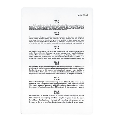 Jaeger Eye Test Chart