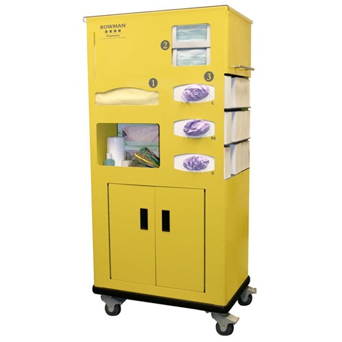 PPE Cart II Protection System Mobile