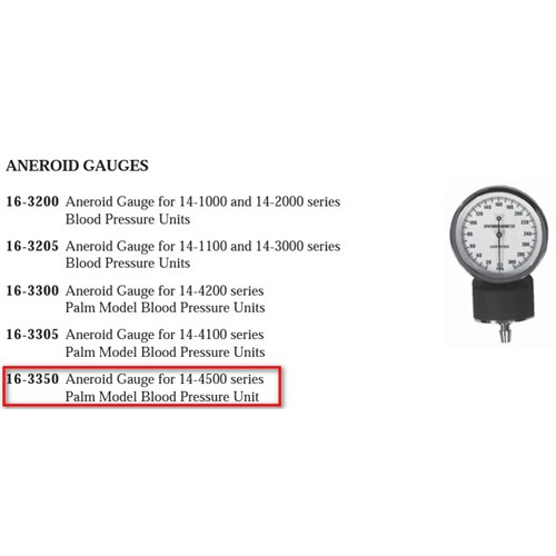 Aneriod Only for 14-4550