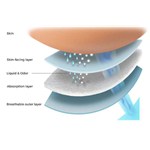 Tena Stretch Super Brief Lg/Xlg  28/2pk/