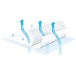 Tena AirFlow Underpad 23"x36" 10/6pk/cs
