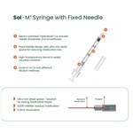 Sol-M 0.3ml 31gx5/16" 30/40bx/cs