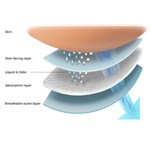 Tena Stretch Ultra Briefs XXLG 64/CS