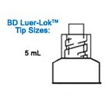 5CC LL SYRINGE 125/4BX/CS