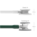 Littmann Cardiology IV Hunter Green