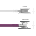 Littmann Cardiology IV Plum