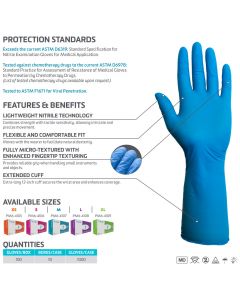PRIMED® Soft EC Nitrile Gloves Small